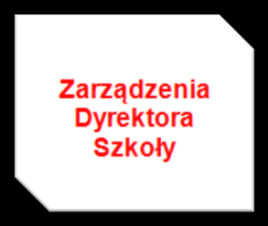 Ilustracja do artykułu zarzadzenie.png