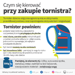 Ulotka-czym-si%C4%99-kierowa%C4%87-przy-zakupie-tornistra.png